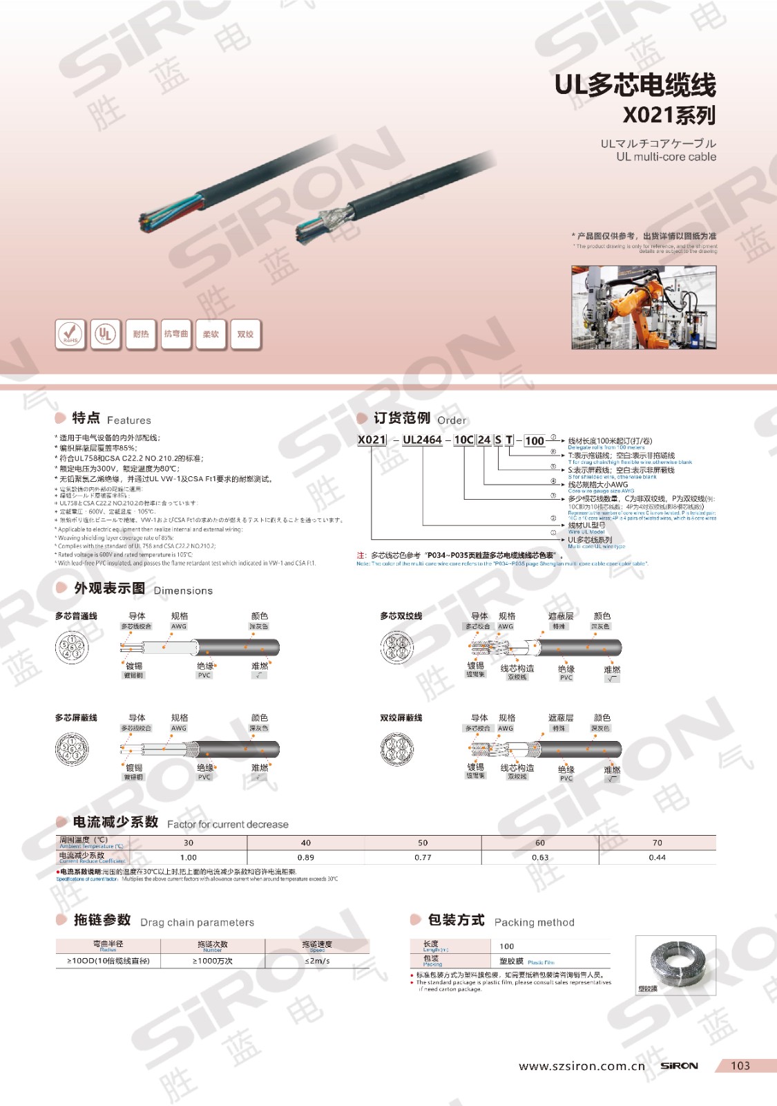 X021系列-UL多芯电缆线_00.jpg
