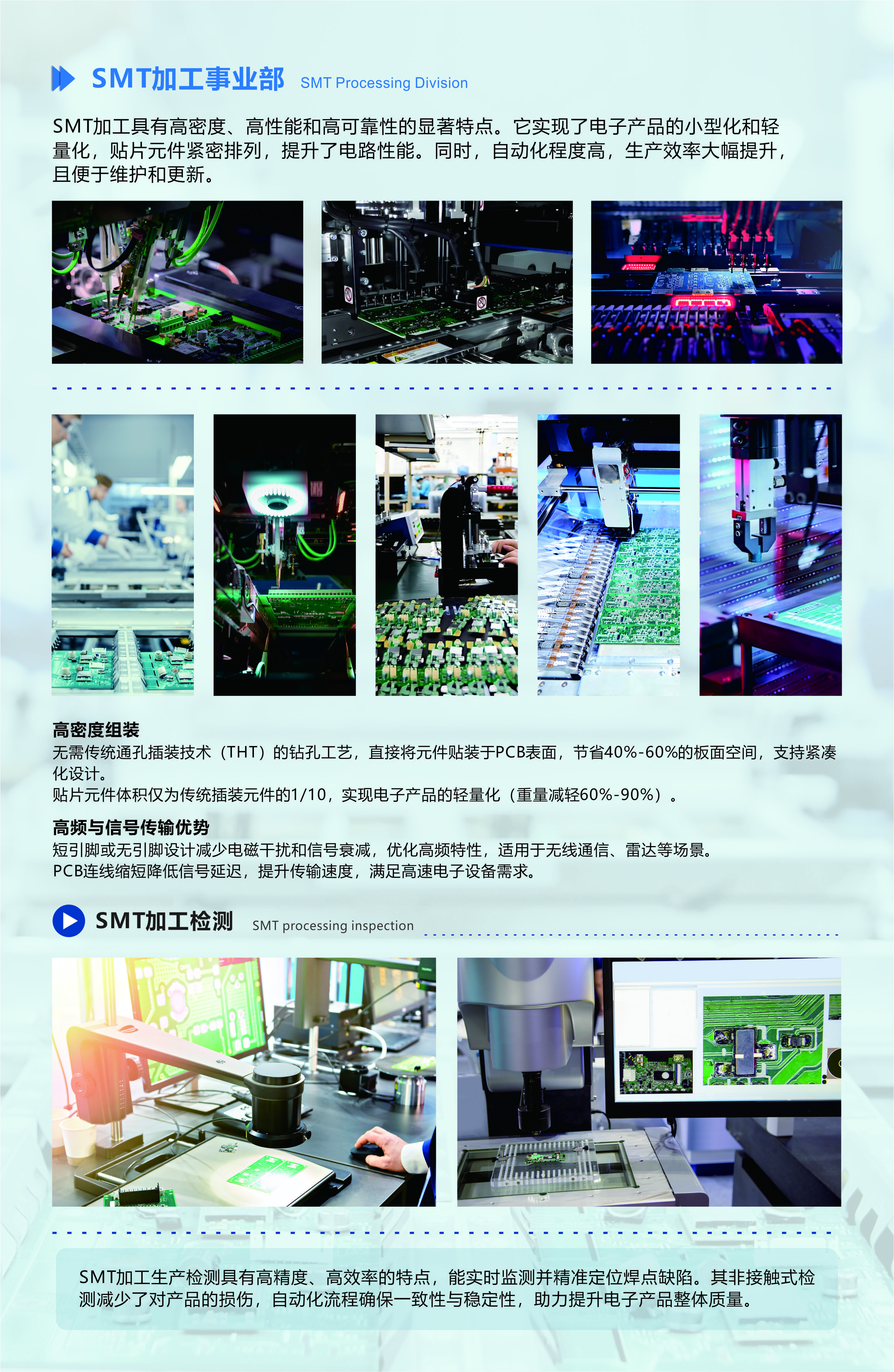 SMT加工.jpg