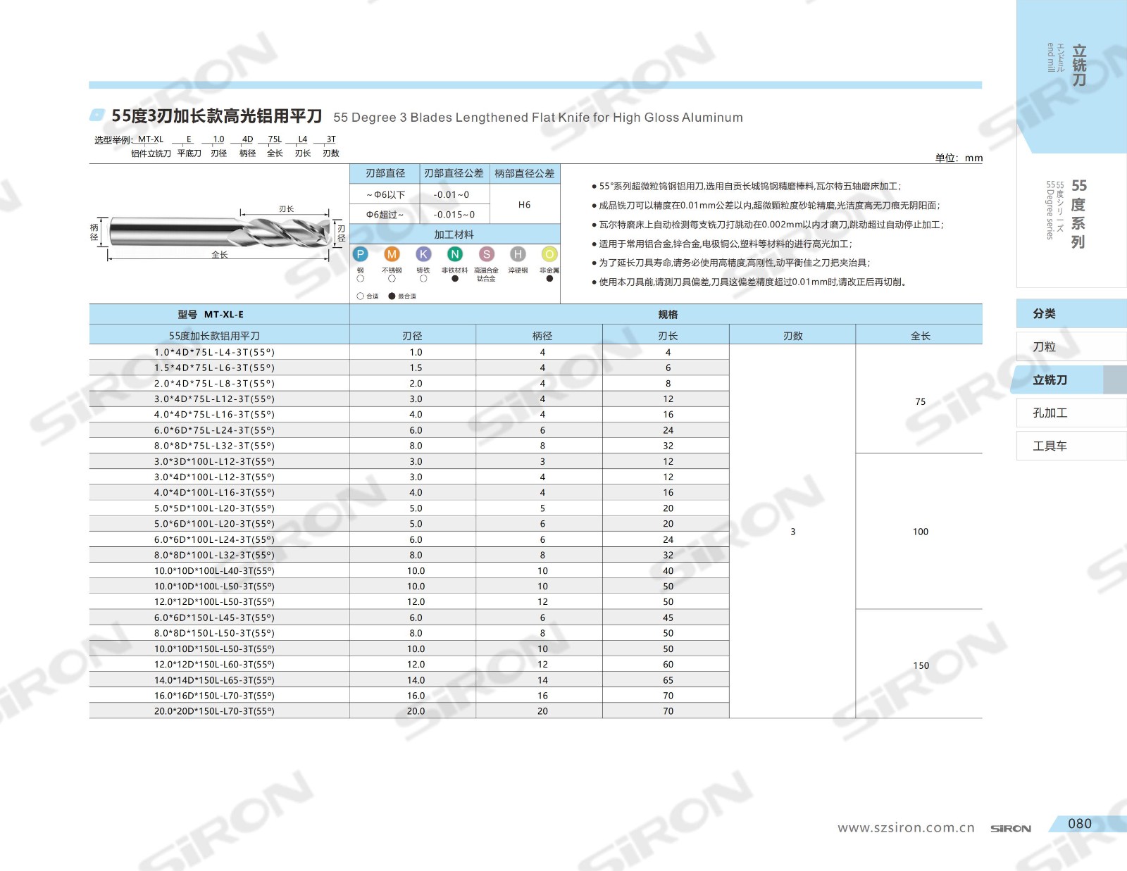 3.铣刀_27.jpg